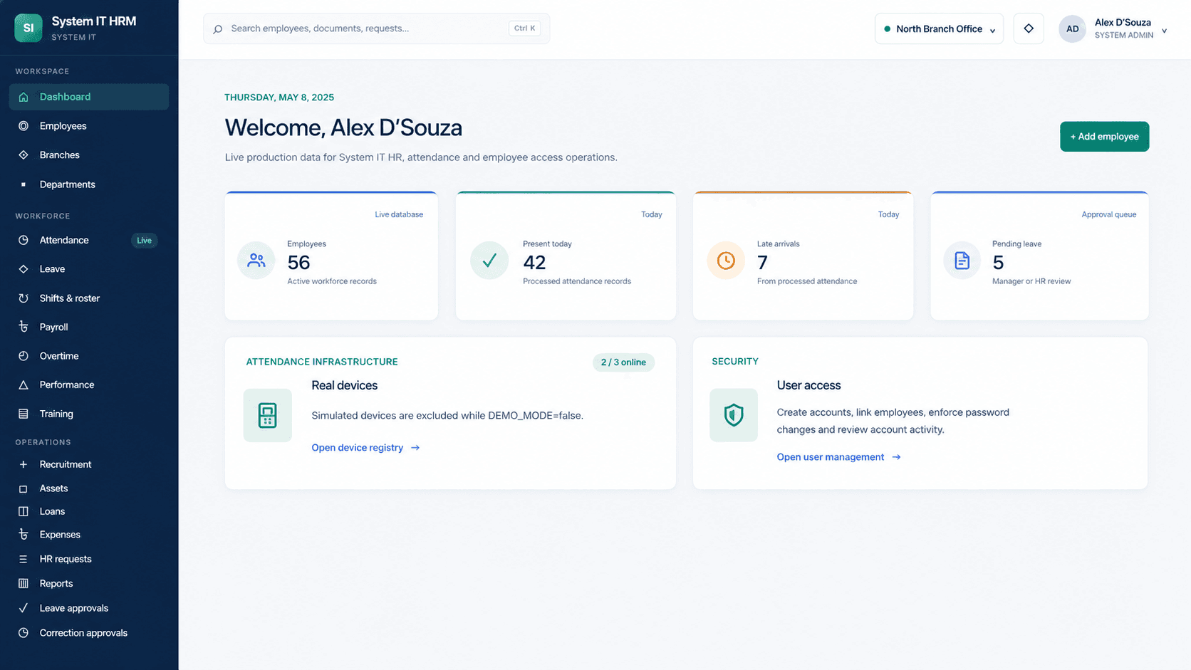 HR management dashboard showing employees, attendance and pending leave